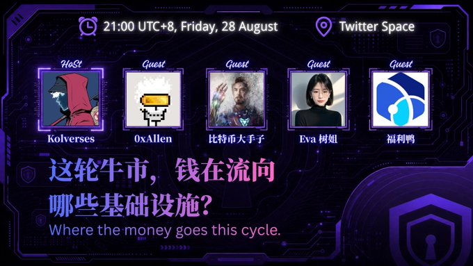 A promotional banner for a Twitter Space event titled "Where the money goes this cycle" (这轮牛市，钱在流向哪些基础设施？), scheduled for 21:00 UTC+8 on Friday, August 28, hosted by @kolverses with guests 0xAllen, 比特币大手子, Eva 树姐, and 福利鸭, matching the DeepSafe infrastructure discussion mentioned in the post.