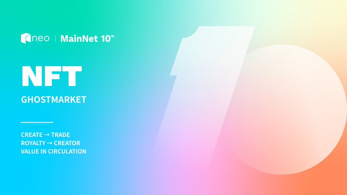 A promotional graphic for "Neo MainNet 10°" features the "NFT GHOSTMARKET" with text "CREATE → TRADE, ROYALTY → CREATOR, VALUE IN CIRCULATION" on a gradient background with a large stylized "10°".
