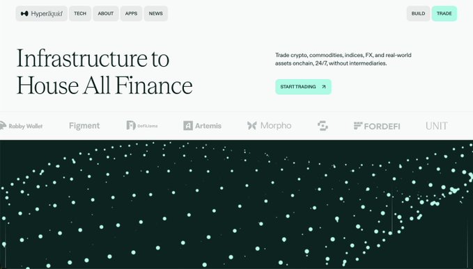A screenshot of Hyperliquid's official website (hyperliquid.xyz) displaying the tagline "Infrastructure to House All Finance" with a call-to-action to start trading crypto and other assets onchain 24/7. Below the header, partner logos are visible including Rabby Wallet, Figment, DeFiLlama, Artemis, Morpho, Fordefi, and UNIT, confirming the site's showcase of integrated partners.