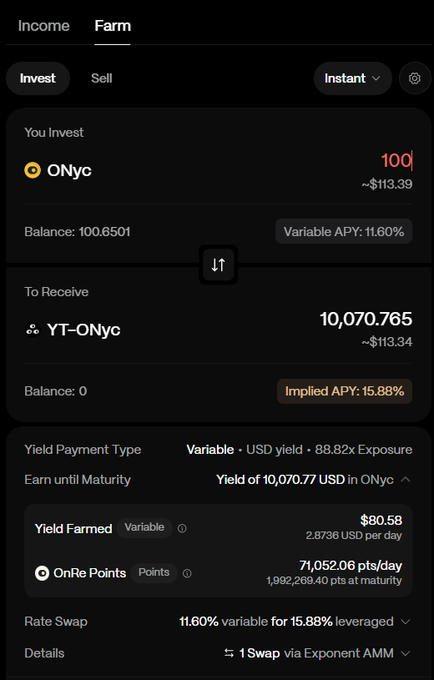 A dark-themed DeFi interface showing a "Farm" tab for ONyc with a variable APY of 11.60% and an implied APY of 15.88%, where the user is investing 100 ONyc (~113.39) to receive 10,070.765 YT-ONyc, earning $80.58 in variable yield and 71,052.06 OnRe Points per day toward a yield target of 10,070.77 USD in ONyc. The image visually supports the post's mention of farming OnRe Finance and earning OnRe Points.