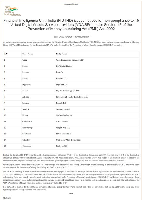 The image is a notice from the Financial Intelligence Unit-India (FIU-IND) under the Ministry of Finance dated September 8, 2020, listing 15 Virtual Digital Assets Service Providers (VDA SPs) for non-compliance with the Prevention of Money Laundering Act (PML), 2002, including entities such as WazirX (Zanmai Labs), Binance (Binance Services), Coinbase (CB Payments), and Bitfinex (Finext).