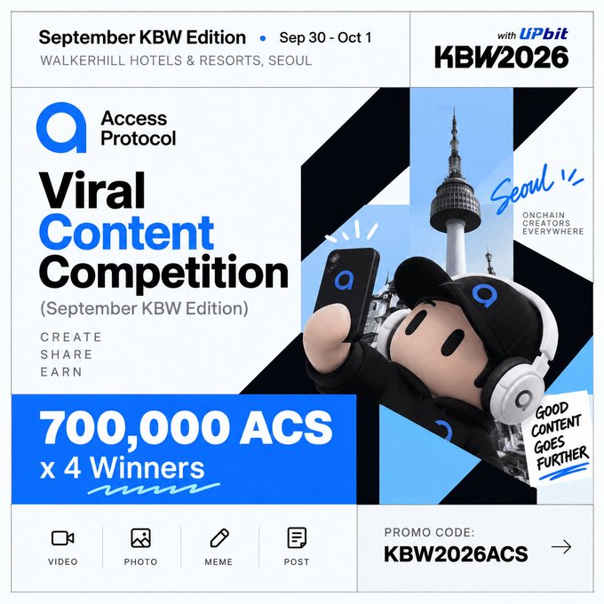 The image is a square promotional graphic announcing the Access Protocol "Viral Content Competition" (September KBW Edition), running September 30 – October 1 at Walkerhill Hotels & Resorts in Seoul, offering 700,000 ACS tokens to 4 winners across video, photo, meme, and post formats using promo code KBW2026ACS. It features a cartoon mascot holding a phone displaying the Access Protocol logo, with the N Seoul Tower in the background, directly aligning with the post inviting creators to enter by tagging @kbwofficial and @AccessProtocol.