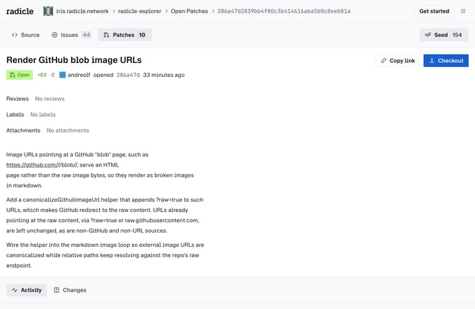 A screenshot of a GitHub pull request on Radicle titled 'Render GitHub blob image URLs', with 10 patches and a description explaining the addition of a canonicalizeGitHubUrl helper.