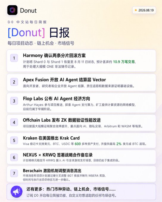 A Chinese-language daily newsletter titled '[Donut] 日报' dated 2026.08.19 lists seven crypto industry updates including Harmony's rollback plan, Apex Fusion's Vector release, Flop Labs, Offchain Labs, Kraken's Krak Card, NEXUS × KRWQ, and Berachain.