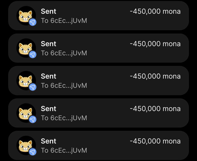 The image shows five transaction records, each displaying "Sent -450,000 mona To 6cEc...jUvM," indicating 450,000 $MONA tokens were sent to the same address repeatedly. This appears to be evidence of mass distribution, likely as part of the "$MONA Airdrop" promotion mentioned, where participants were promised 450,000 $MONA tokens to their wallets.