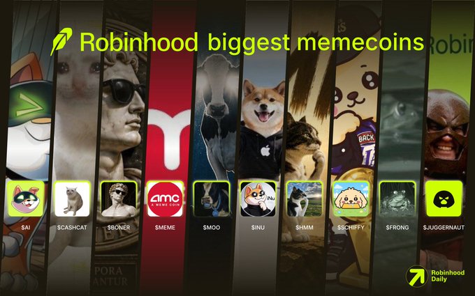 A promotional graphic titled "Robinhood biggest memecoins" displays a row of meme token cards featuring images and tickers ($CAT, $CASH CAT, $BONER, $MEME, $MOO, $INU, $HMM, $SCHIFFY, $FRONG, $JUGGERNAUT), aligning with the post's list of trending Robinhood-listed memecoins.