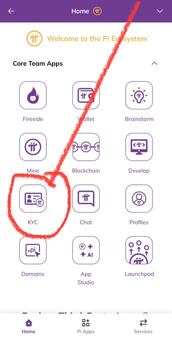 A screenshot of the Pi Ecosystem 'Core Team Apps' menu with the KYC app circled in red and an arrow drawn pointing down toward it.