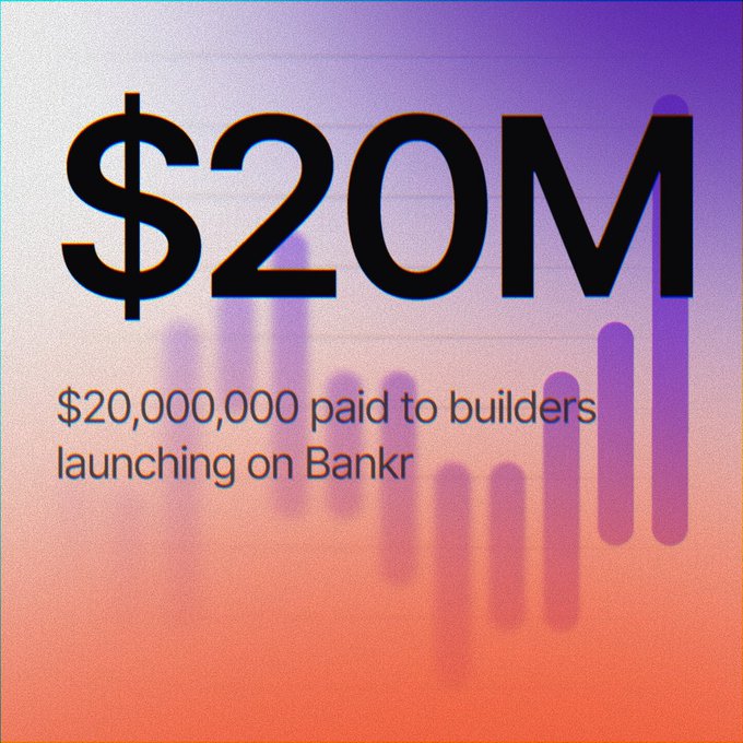 A promotional graphic with a gradient background displaying '$20M' in large text, with smaller text reading '$20,000,000 paid to builders launching on Bankr.'