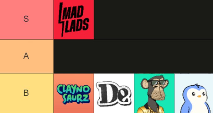 A tier list ranking various meme/character images, with 'Mad Lads' in S tier, and 'Clayno Saurz', a 'Da' logo, a cartoon ape, and a penguin in B tier.