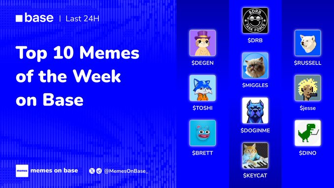 A blue promotional graphic for 'Memes on Base' displays the 'Top 10 Memes of the Week on Base', listing meme tokens like $DRB, $DEGEN, $TOSHI, $BRETT, $RUSSELL, $MIGGLES, $jesse, $DOGINME, $KEYCAT, and $DINO alongside their respective character icons.