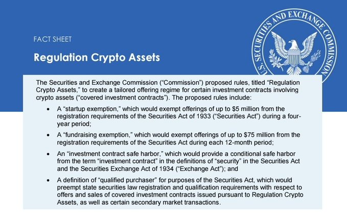 A Securities and Exchange Commission fact sheet titled "Regulation Crypto Assets" outlines proposed SEC rules for crypto investment contracts, including a $5 million startup exemption, a $75 million fundraising exemption, an investment contract safe harbor, and a definition of "qualified purchaser." The image supports the post's commentary on the SEC's new crypto framework as a step toward greater regulatory clarity pending the Clarity Act.