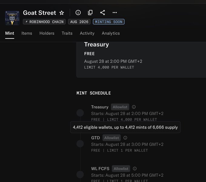 A screenshot of an NFT project page titled "Goat Street" on the Robinhood Chain, showing a free Treasury mint scheduled for August 28 at 2:00 PM GMT+2 with a limit of 4,000 per wallet.