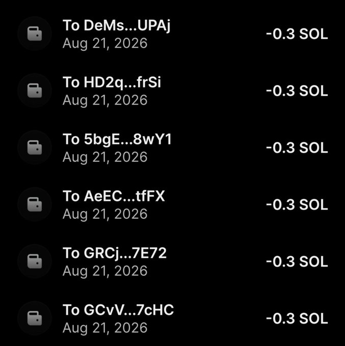 A screenshot of a crypto wallet transaction history showing six outgoing transfers of "-0.3 SOL" each, dated August 21, 2026, to abbreviated wallet addresses (DeMs...UPAj, HD2q...frSi, 5bgE...8wY1, AeEC...tfFX, GRCj...7E72, GCvV...7cHC), illustrating the "2SOL" giveaway claims referenced in the post.