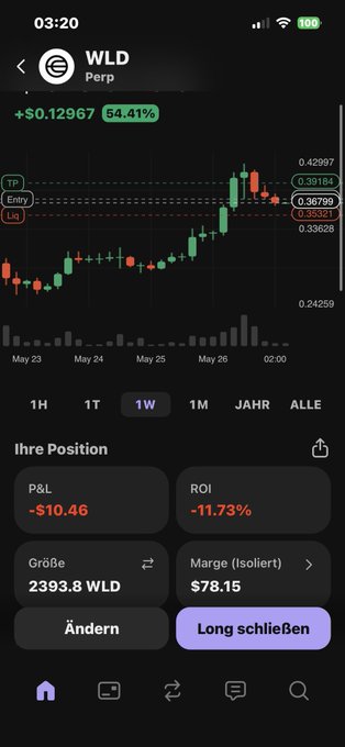 The image shows a phone screen displaying a stock chart with a price movement graph, likely showing the Wild card game's current status. The text "Wld ist kein rug oder ... mehr Fehler gemacht der war ja ... 100% glaub schon" suggests that the Wild card game has been recently played and its outcome is being displayed on the screen.