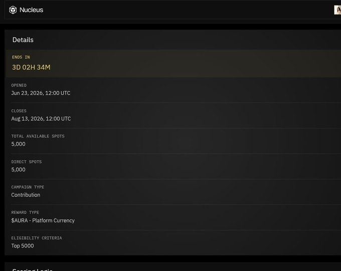 A details page from 'Nucleus' showing a campaign ending in 3D 02H 34M, opened Jun 23, 2026, closing Aug 13, 2026, with 5,000 total available spots and a reward of $AURA Platform Currency for the Top 5000 contributors.