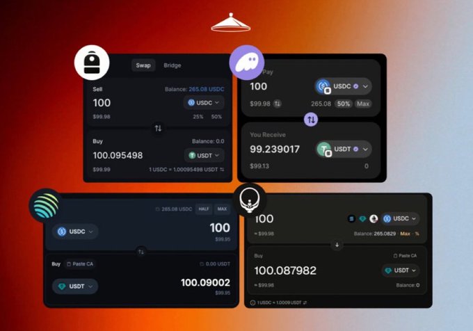 A collage showing four cryptocurrency swap/bridge interfaces (USDC to USDT) from different platforms against a red gradient background, with a hanger icon at the top.
