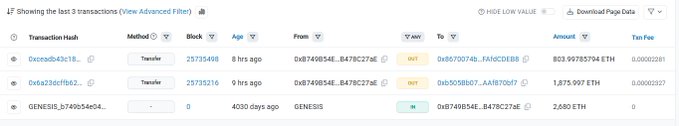An Etherscan transaction history page showing the last 3 transactions, including transfers of approximately 80.997 ETH, 1.875 ETH, and 2.650 ETH.