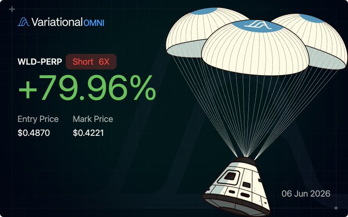 The image shows a graphic design featuring three umbrellas with a space shuttle on top, indicating that it was taken during a meteor shower event. A caption below the image states "so Hayes just dumped his $WLD bag like I said yesterday. Now send WLD to zero!". The main focus of the image is the depiction of the meteor shower and its connection to the posted content about sending WLD currency.