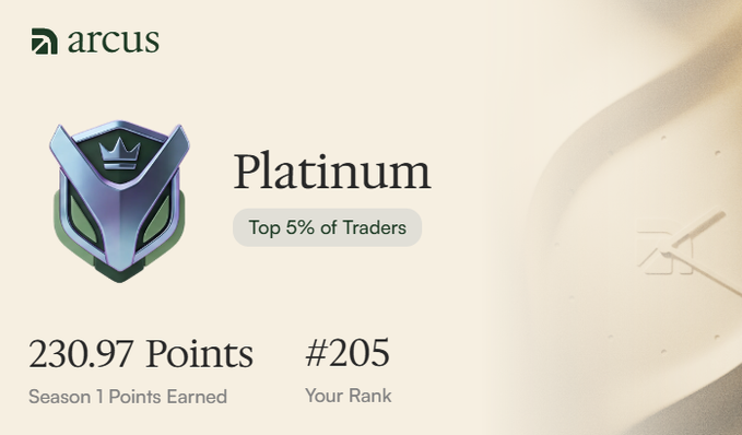 A digital 'Platinum' badge graphic for 'arcus' indicating the 'Top 5% of Traders', displaying '230.97 Points' as 'Season 1 Points Earned' and '#205' as 'Your Rank'.