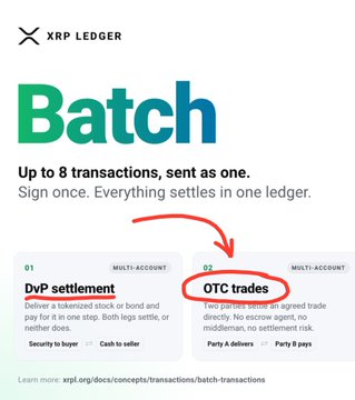 The image is an XRP Ledger infographic explaining "Batch" transactions, allowing up to 8 transactions sent as one, with two highlighted use cases: DvP (Delivery versus Payment) settlement and OTC trades under a Multi-Account framework. It visually supports the post's claim that XRP Ledger's batch transaction feature aligns with Hidden Road's #DTCC broker mandate, specifically noting broker code 0443 designated for OTC trades.