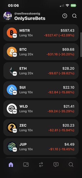 The image shows a screenshot of an iPhone screen that displays various cryptocurrency names such as "Ethereum", "Weil zcash sell für $jup Weil zcash war jup ist Boden wohl". The image focuses on this information, and there are no other objects or details in the picture. This suggests that the post might be a tutorial or an article about Bitcoin trading, specifically highlighting different types of cryptocurrency exchanges like ETCLST.