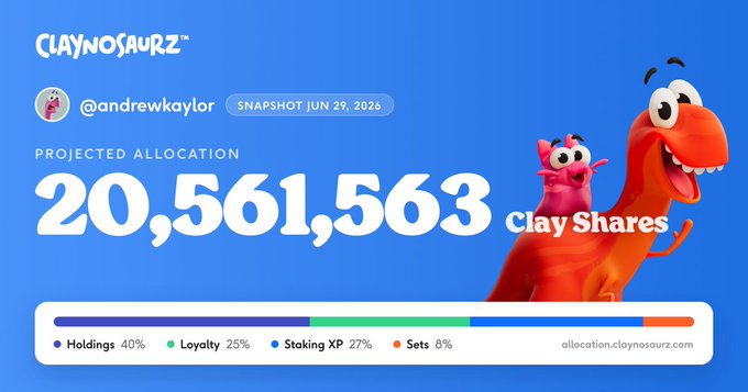 A digital dashboard for 'CLAYNOSAURZ' shows a projected allocation of '20,561,563 Clay Shares' for user '@andrewkaylor' dated 'SNAPSHOT JUN 29, 2026', alongside a pink and orange dinosaur illustration.