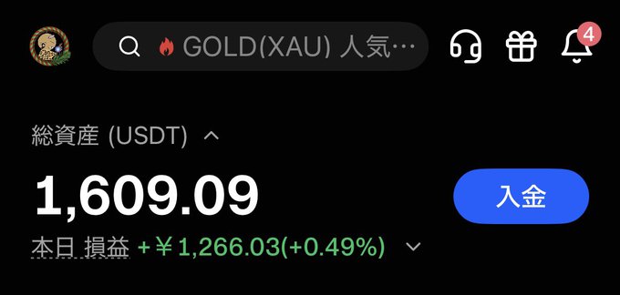 A screenshot of a BingX account dashboard showing a total asset balance of 1,609.09 USDT with a daily profit of ¥1,266.03 (+0.49%), humorously captioned by the user who was surprised to find money still sitting in their account after a long time away.