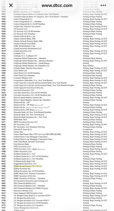 The image shows a page from a website that displays a list of companies along with their contact information. The main company listed is Ripple Prime, which operates in conjunction with Wall Street GIANTS. The text also mentions that this internal document confirms Ripple is now in direct company with the biggest names in finance.