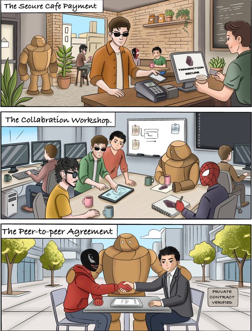Three-panel comic illustration: 'The Secure Cafe Payment' showing a transaction, 'The Collaboration Workshop' with characters and a figure at a table, and 'The Peer-to-peer Agreement' showing a handshake with 'PRIVATE CONTRACT VERIFIED' text.