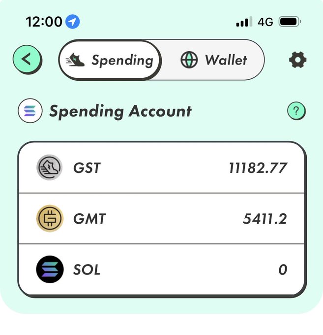 A mobile wallet app screen shows a 'Spending Account' with balances of GST 11182.77, GMT 5411.2, and SOL 0.
