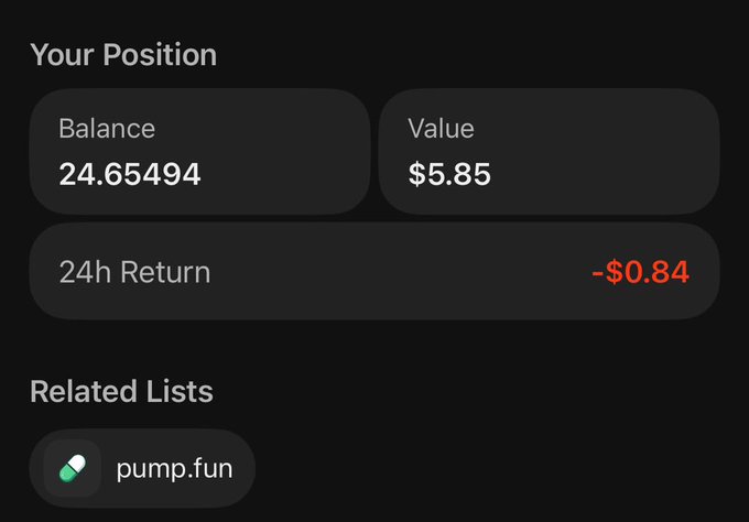A portfolio screen displays a 'Your Position' balance of 24.65494 valued at $5.85 with a 24-hour return of -$0.84, alongside a 'Related Lists' section featuring 'pump.fun'.