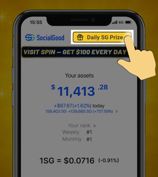 The image shows a smartphone displaying the SocialGood app interface with a highlighted "Daily SG Prize" button being tapped, showing user assets of $11,412.28 (+$67.67 today) and a 1SG value of $0.0716. It visually promotes the post's call-to-action to claim the daily prize and start spinning for a chance to earn withdrawable SG.