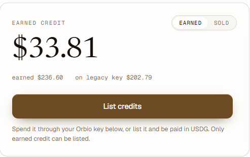 A digital interface displays an earned credit balance of $33.81, with earned totals of $236.60 and on legacy key of $202.79, and a 'List credits' button.