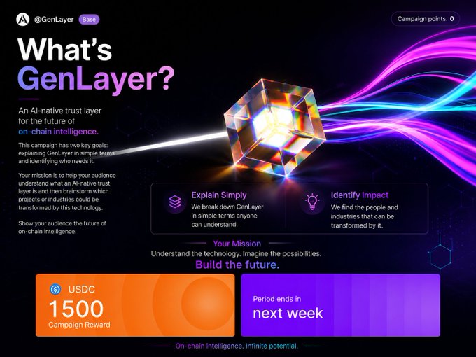 The image features a website called "What's Genlayer?" with purple, blue, and orange colors. The title of the post reads "What's Genlayer?", and there are two bullet points below it that explain what the platform does. The image also includes an illustration of a cube on top of a light source, which is used to represent the Genlayer technology.