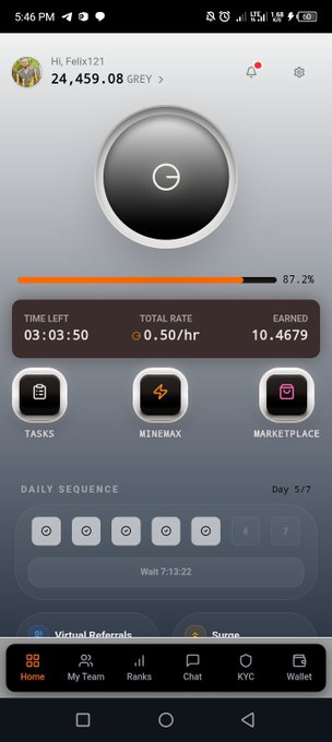 A mobile app screenshot showing a user profile 'Hi, Felix121' with a balance of 24,459.08 GREY, featuring a circular progress meter at 87.2% and a daily sequence tracker.