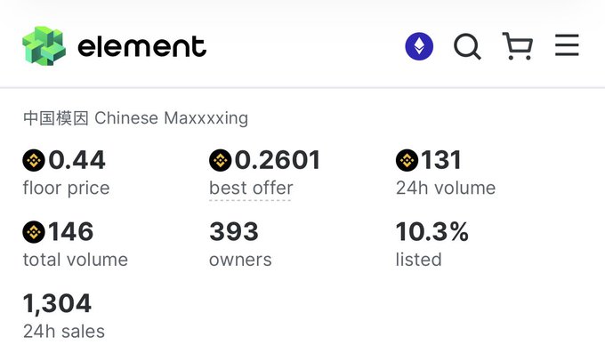 The image shows an Element NFT marketplace listing for the collection "中国模因 Chinese Maxxxing," with a floor price of 0.44 ETH, best offer of 0.2601, 393 owners, and 1,304 sales in the last 24 hours—suggesting the user's celebration of a specific NFT ("NIULAI") hitting $260 ETH valuation reflects strong market activity within this Chinese meme collection.