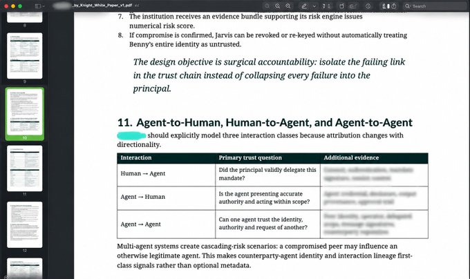 A document page discussing agent-to-human, human-to-agent, and agent-to-agent interactions, featuring a table that outlines primary trust questions for each interaction class, with the title "11. Agent-to-Human, Human-to-Agent, and Agent-to-Agent" highlighted. The content relates to the accompanying post about a whitepaper on KYA (Know Your Agent), specifically addressing risk management and trust verification in multi-agent systems.