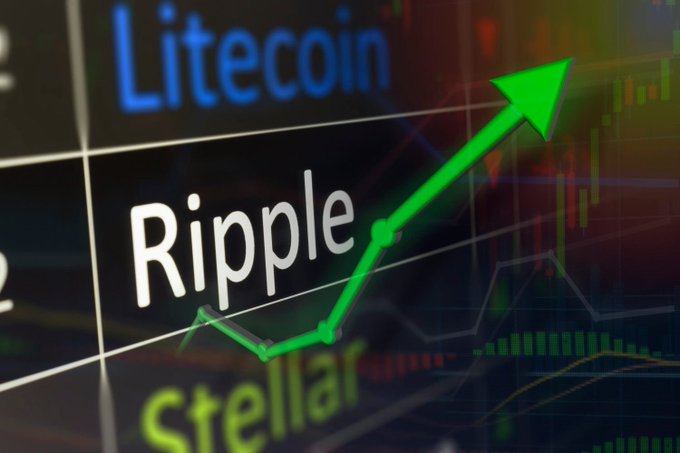 The image depicts a graph with a green upward-pointing arrow that reads "Ripple". The data on this graph shows Ripple's price increasing over time. In addition, there are other graphs of different cryptocurrencies such as Litecoin, Stellar, and others. The main message or point is to analyze the Ripple (XRP) price trajectory in relation to the other Cryptocurrencies to predict when it might reach $15 by 2027.