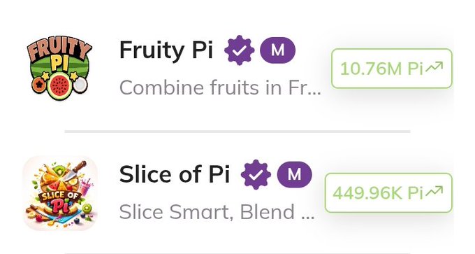The image shows an overview of two different apps, specifically focused on the "Fruit Pie" game app that has been around for seven years and has over 2,000 verified players on its app store. Another app called "Slice Of Pi," which is a smart blend, offers a unique combination of fruits in a pie that comes at a cost of 4.9 kilo per piece. The post also suggests that the mainnet platforms are available for these apps and indicates that the users' interests lie mainly in Fruit Pie games or fruit pies made with 'Slice Of Pi.'