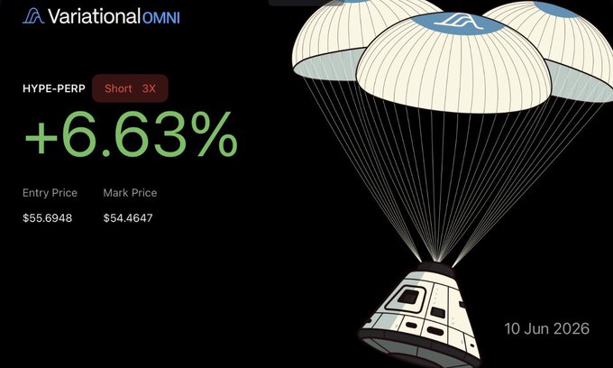 The image depicts three parachutes floating above an advertisement for trading options. A caption reads "Trading actively on @variational_io right now $HYPE short worked well, but I'm not married to any direction". It appears that a trader has successfully used one of these parachutes and the market is rewarding them with gains in their trading account. The image focuses on the parachutes and does not provide much additional context beyond this specific case.