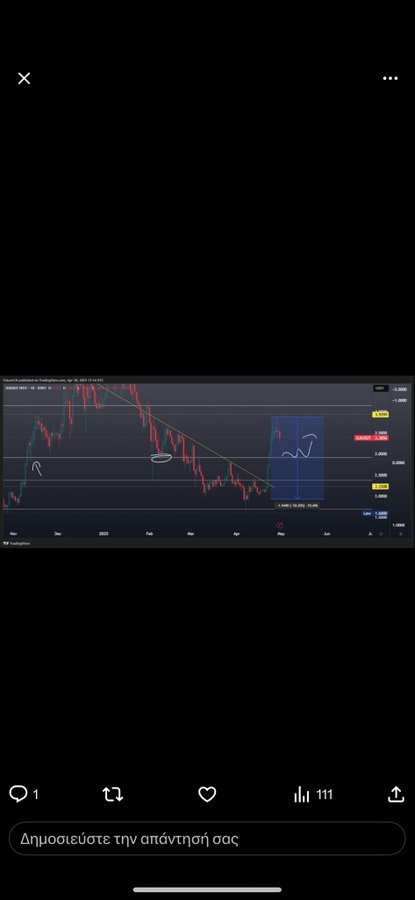 A financial chart shows the SUSHI/USDT (possibly SushiSwap) price on Binance, declining from approximately $1.20 to around $0.13 over the period of Oct–May, with a descending trendline drawn in green and annotations marking potential future price targets between $0.30 and $0.50 in a blue-shaded zone. The accompanying post mocks followers who may have sold during last year's bearish outlook, suggesting the same setup is repeating and teasing a contrarian bullish call against prevailing bearish sentiment in the coming months.