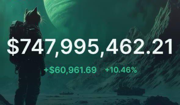 An astronaut cat stands on an alien planet, gazing at a distant green moon, while overlaid text displays a portfolio value of $747,995,462.21, showing a gain of +$60,961.69 (+10.46%). The image humorously visualizes the post's daydream scenario of waking up to nearly $750 million in gains, prompting viewers to imagine how they would spend such an enormous windfall.