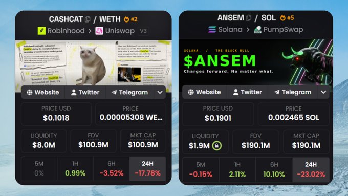 Two cryptocurrency token info cards showing CASHCAT/WETH (price $0.1018, market cap $100.9M) and ANSEM/SOL (price $0.1901, market cap $190.1M), both displayed against a snowy mountain background.