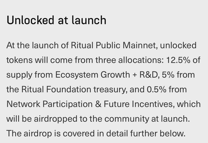 The image explains Ritual Public Mainnet's token unlock distribution at launch: 12.5% from Ecosystem Growth + R&D, 5% from the Ritual Foundation treasury, and 0.5% from Network Participation & Future Incentives (airdropped to the community). 

This relates to the post by clarifying the tokenomics behind the airdrop that long-time Ritual community members—who farmed roles, testnet activity, and contributions since 2024—are set to receive as part of that small 0.5% community allocation.