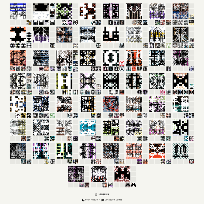 The image features an array of small square tiles, each with unique designs or patterns, arranged in rows and columns against a white background. The tiles vary in size and color, creating a visually appealing mosaic. The text "59 Heraldia" is present within the image, possibly indicating the name of the artist or creator behind this collection of art pieces. The post also mentions that the collection is stored in the vault at the Heraldia Institute for Digital Art, suggesting it may be an exclusive and valuable piece of digital art.
