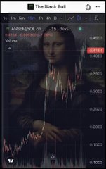 A stock chart for $ANSEM is displayed over the Mona Lisa painting, showing a sharp 9.87% drop with prices falling from 0.4900 to 0.4490, reflecting the volatility referenced in the caption about a major financial win.