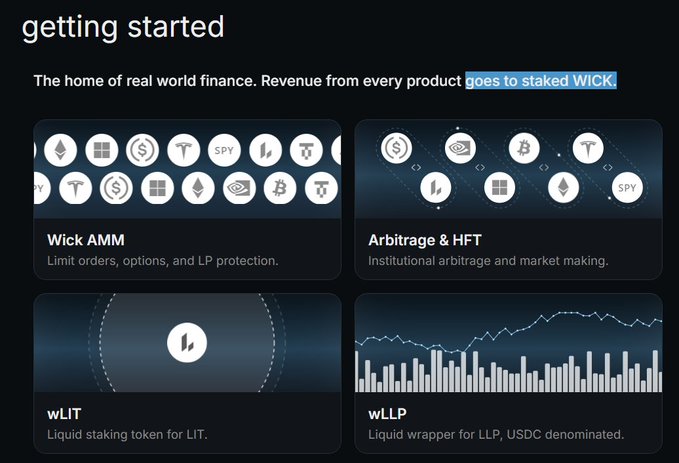 A 'getting started' webpage for a finance platform displays sections for 'Wick AMM', 'Arbitrage & HFT', 'wLIT', and 'wLLP', noting revenue 'goes to staked WICK'.