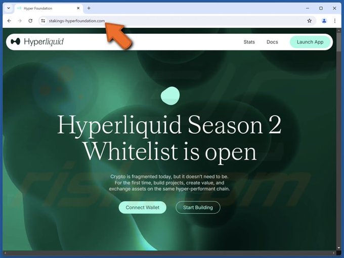 The Hyperliquid Foundation staking website displays a 'Hyperliquid Season 2 Whitelist is open' announcement with options to 'Connect Wallet' or 'Start Building'.