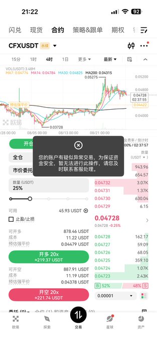 A trading screenshot on OKX showing CFX/USDT perpetual contracts at a current price of 0.04728 USDT, with a system overlay indicating the user's account has been frozen due to suspicious activity, which the caption claims is unjustified account restriction.