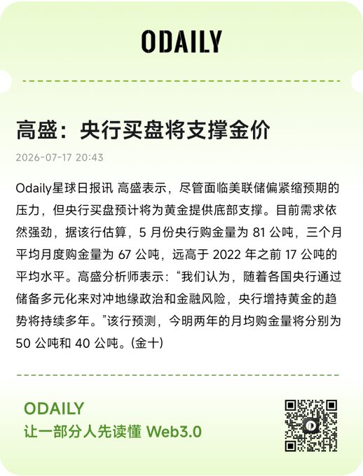 The image is an Odaily news card titled "高盛：央行买盘将支撑金价" (Goldman Sachs: Central Bank Buying Will Support Gold Prices), citing that central banks purchased 81 tonnes of gold in May, averaging 67 tonnes monthly over three months—far above the pre-2022 average of 17 tonnes, with continued accumulation expected at 50 and 40 tonnes in the next two years. This reinforces the post's point that central bank gold accumulation is a long-term bullish trend triggered post-2022 by geopolitical shifts away from US assets, though short-term upside for $XAUt remains capped.